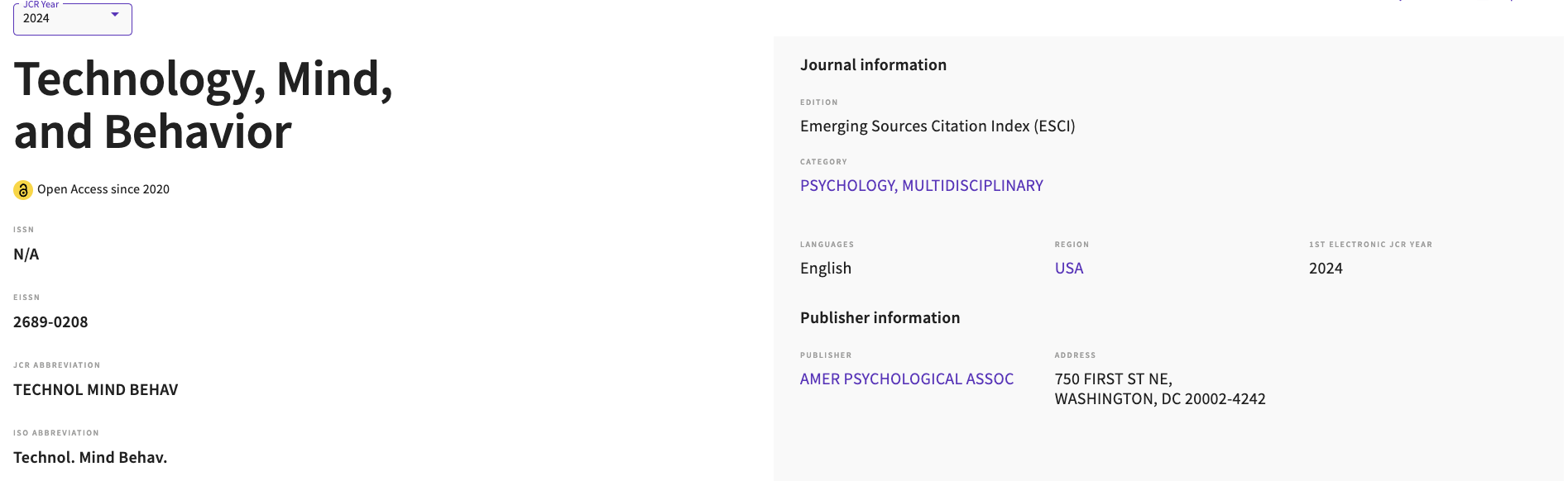 Screenshot of the Technology, Mind, and Behavior JCR page